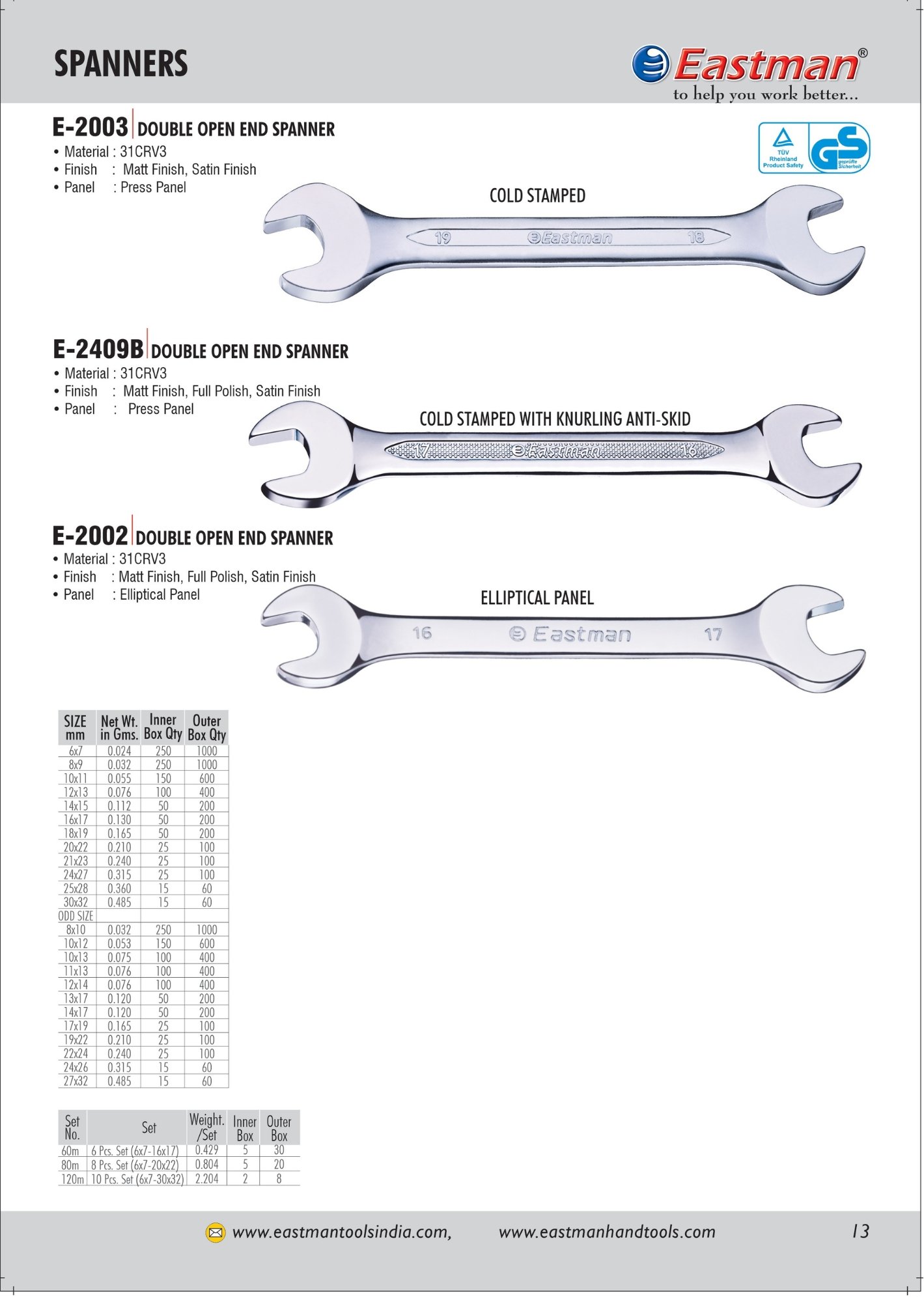 Double Open End Spanners (Elliptical Panel) E-2002 - Image 2